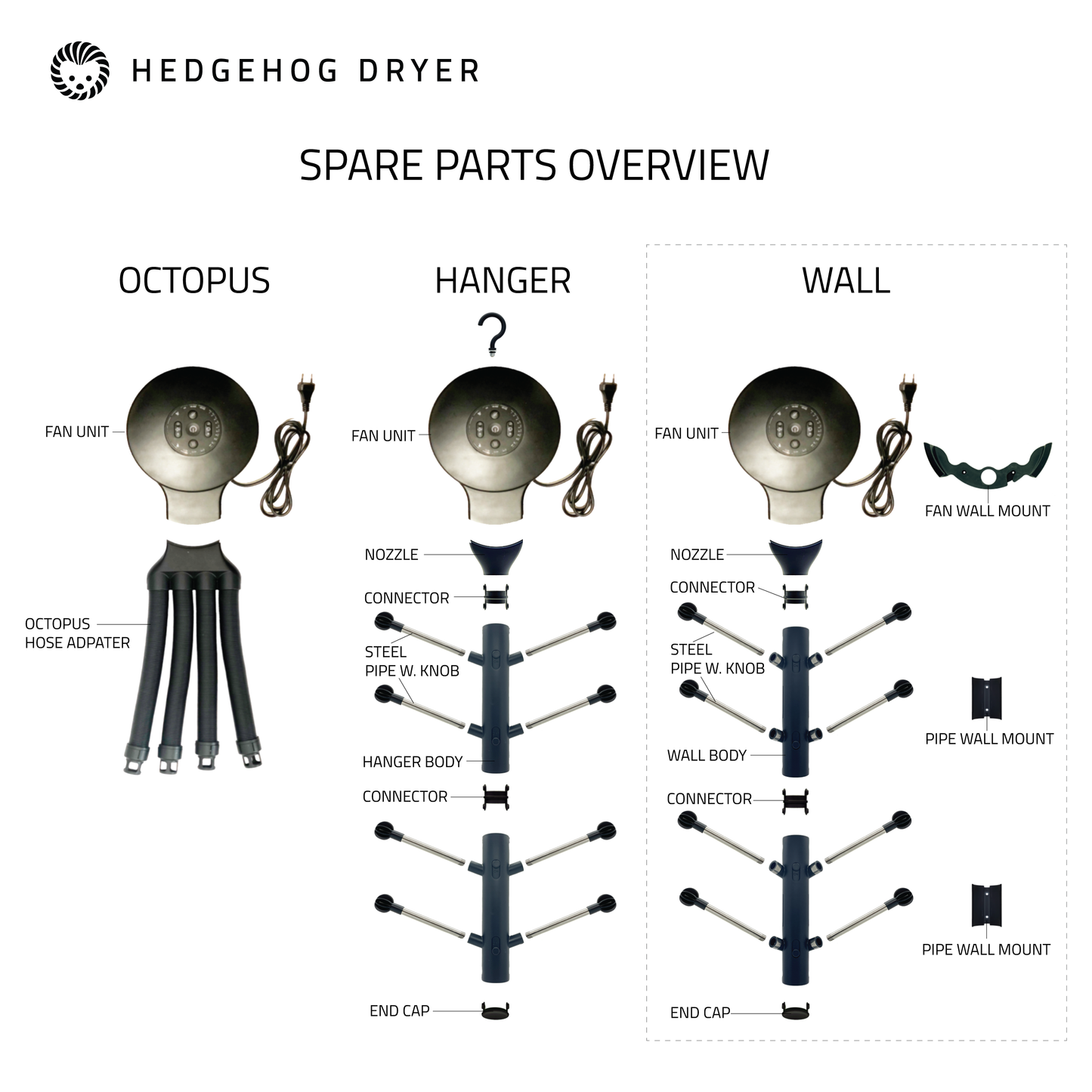 Nozzle with connector